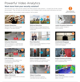 Powerful Video Analytics in Tallahassee,  FL